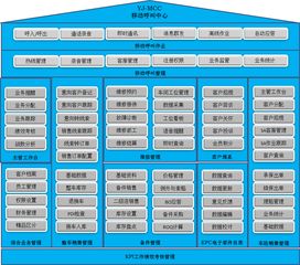 4S經(jīng)銷(xiāo)商服務(wù)管理系統(tǒng) 創(chuàng)恒科技引領(lǐng)高效運(yùn)營(yíng)新篇章
