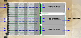 DVR與NVR存儲技術發展 數據處理與存儲支持服務引領行業變革