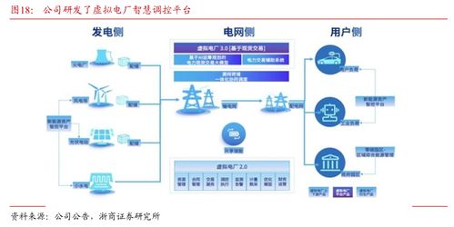 浙商大制造邱世梁 深度解析擬收購金泰克存儲業務，打造軟硬一體AI綜合服務供應商，強化數據處理與存儲支持服務