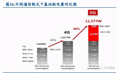 功率半導(dǎo)體行業(yè)深度報(bào)告 量?jī)r(jià)齊升，國(guó)產(chǎn)替代正當(dāng)時(shí)