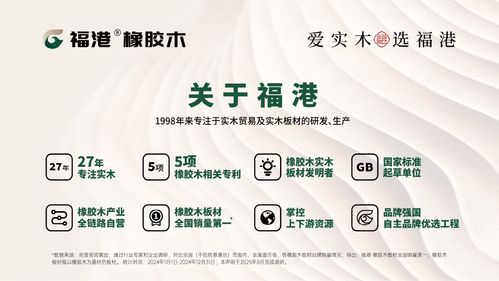 全域布局 勢(shì)能全開(kāi) 福港橡膠木以品牌力量引領(lǐng)實(shí)木板材賽道